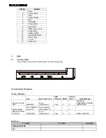 Предварительный просмотр 62 страницы Philips 220VW8FB/00 Service Manual