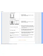 Предварительный просмотр 12 страницы Philips 220VW9 User Manual