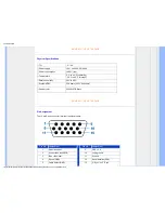 Предварительный просмотр 30 страницы Philips 220VW9 User Manual