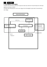 Предварительный просмотр 6 страницы Philips 220VW9FB/00 Service Manual