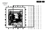 Предварительный просмотр 29 страницы Philips 220VW9FB/00 Service Manual