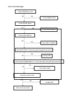 Предварительный просмотр 47 страницы Philips 220VW9FB/00 Service Manual