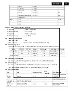 Предварительный просмотр 79 страницы Philips 220VW9FB/00 Service Manual