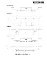 Предварительный просмотр 87 страницы Philips 220VW9FB/00 Service Manual