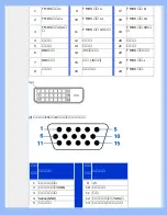 Предварительный просмотр 34 страницы Philips 220WS8 User Manual