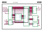 Предварительный просмотр 24 страницы Philips 220XW8FB/00 Service Manual