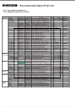 Предварительный просмотр 44 страницы Philips 220XW8FB/00 Service Manual