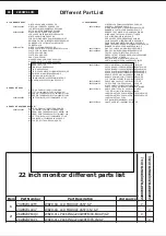 Предварительный просмотр 48 страницы Philips 220XW8FB/00 Service Manual