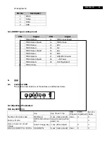 Предварительный просмотр 69 страницы Philips 220XW8FB/00 Service Manual