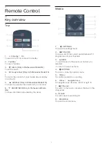 Preview for 7 page of Philips 2214 Series User Manual