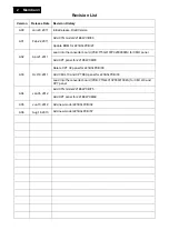 Preview for 2 page of Philips 221B3LPCB/00 Service Manual