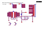 Preview for 21 page of Philips 221B3LPCB/00 Service Manual