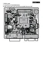 Preview for 33 page of Philips 221B3LPCB/00 Service Manual