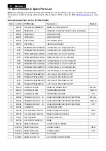 Preview for 70 page of Philips 221B3LPCB/00 Service Manual