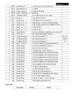 Preview for 71 page of Philips 221B3LPCB/00 Service Manual