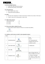 Preview for 80 page of Philips 221B3LPCB/00 Service Manual