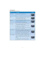 Предварительный просмотр 24 страницы Philips 221B3LPCB User Manual