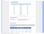 Preview for 27 page of Philips 221E Electronic User'S Manual