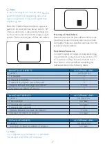 Предварительный просмотр 19 страницы Philips 221E2 User Manual