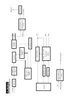 Предварительный просмотр 16 страницы Philips 221P3LPEB/00 Service Manual