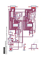 Предварительный просмотр 24 страницы Philips 221P3LPEB/00 Service Manual