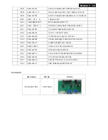 Предварительный просмотр 69 страницы Philips 221P3LPEB/00 Service Manual