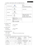 Предварительный просмотр 77 страницы Philips 221P3LPEB/00 Service Manual