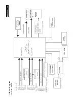 Предварительный просмотр 15 страницы Philips 221P3LPYEB/00 Service Manual