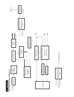 Предварительный просмотр 16 страницы Philips 221P3LPYEB/00 Service Manual