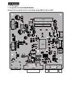 Предварительный просмотр 32 страницы Philips 221P3LPYEB/00 Service Manual