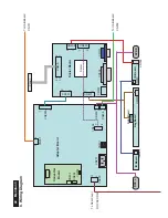 Предварительный просмотр 42 страницы Philips 221P3LPYEB/00 Service Manual