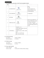 Предварительный просмотр 106 страницы Philips 221P3LPYEB/00 Service Manual