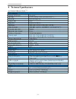 Preview for 26 page of Philips 221S3LCB/00 User Manual