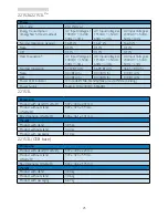 Preview for 27 page of Philips 221S3LCB/00 User Manual