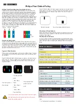 Preview for 16 page of Philips 221TE2LB/00 Service Manual