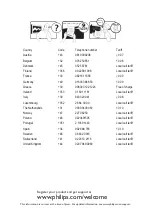 Preview for 2 page of Philips 221TE4L User Manual