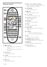 Preview for 12 page of Philips 221TE4L User Manual