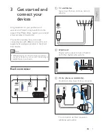 Preview for 7 page of Philips 221TE5 User Manual