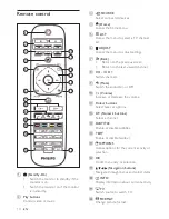 Preview for 12 page of Philips 221TE5 User Manual