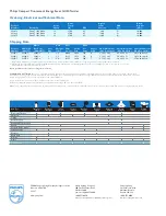 Preview for 2 page of Philips 22285-1 Specifications