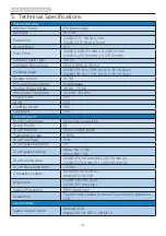 Preview for 16 page of Philips 222B1 User Manual