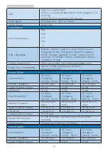 Preview for 17 page of Philips 222B1 User Manual