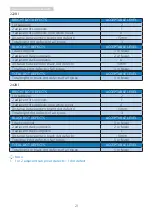 Preview for 23 page of Philips 222B1 User Manual