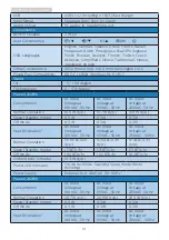 Предварительный просмотр 16 страницы Philips 222B9T/67 User Manual