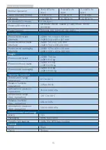 Предварительный просмотр 17 страницы Philips 222B9T/67 User Manual