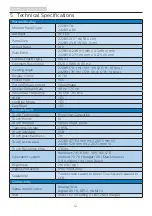 Предварительный просмотр 14 страницы Philips 222B9TN User Manual