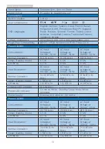 Предварительный просмотр 15 страницы Philips 222B9TN User Manual