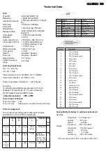 Preview for 3 page of Philips 222E2SB/00 Service Manual