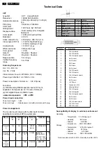 Preview for 4 page of Philips 222E2SB/00 Service Manual