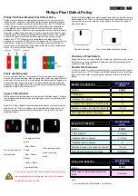 Preview for 11 page of Philips 222E2SB/00 Service Manual